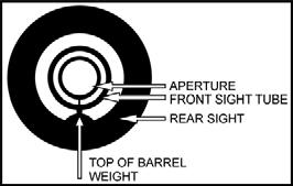 Cadet Marksmanship Program Reference Manual Figure 4 Sight Alignment Diagram Cadet Marksmanship Program Reference Manual Figure 5 Line of White Sight picture - To obtain a proper sight picture, a