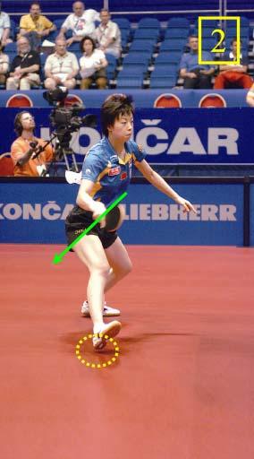 14 Technique Tips Picture 2 shows Yining s intentions. With a long sidestep she gets into the stroke position for a forehand topspin.