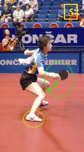 16 Technique Tips Follow through pictures 5 6: the pictures of the follow through show without a doubt how extremely fast and intensive Yining s sideway movement was.