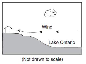 87. The cross section below shows a house on the shore of Lake Ontario in August. Under which conditions would the wind shown in the cross section mo