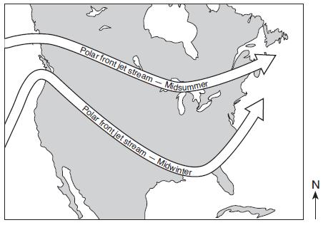 6. The map below shows two seasonal positions of the polar front jet stream over North America. Which statement best explains why the position of the polar front jet stream varies with the seasons?