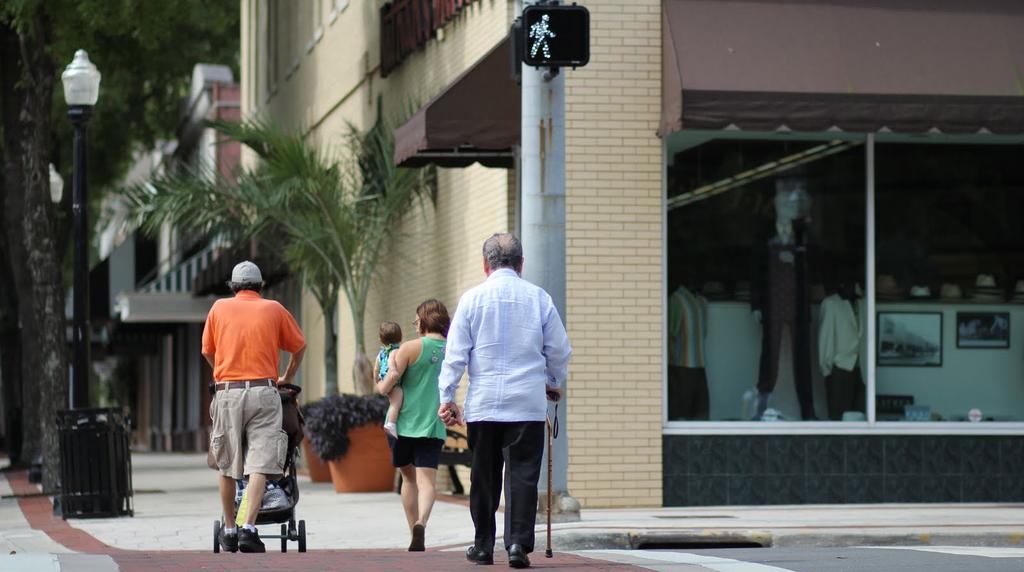 Street Safety & Security Hazard-free sidewalks and shared use paths are essential to encourage walking/cycling, an active lifestyle, and minimize the risk of slips and falls. 8.