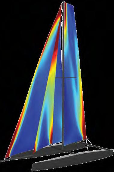 Performance Optimisation» It is always a challenge to develop the best possible sail