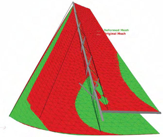 coefficient» Sailcloth» Trimming conditions» Flying sail-shape» Stresses, strains and