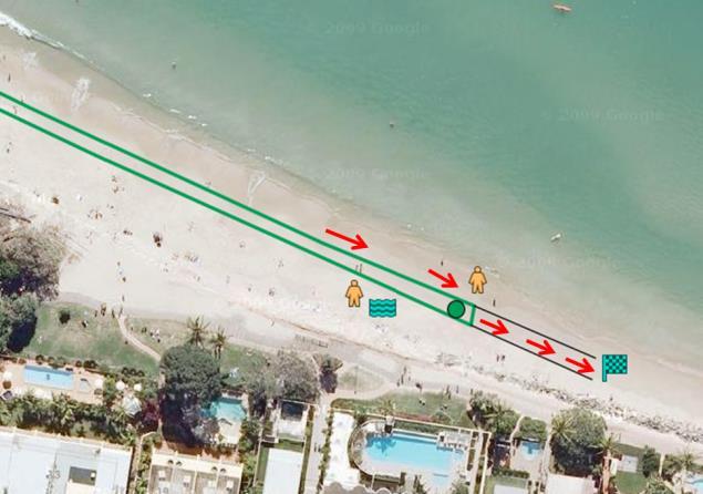 At the southern end of the run course (Surf club end) competitors will round the Run flag before heading back to northern end of course. This will occur for both laps 1 & 2.