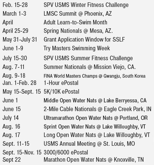 2019 USMS-Sponsored Education Programs and Events