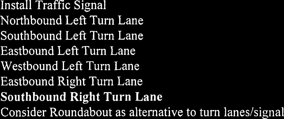 Right Turn Lane Consider Roundabout as alternative to turn laneslsignal Northbound Right Turn Lane Southbound Left Turn