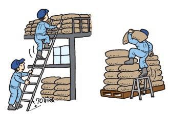 Easy-to-use equipment can also cause injury Correct Wrong When placing a ladder, set it