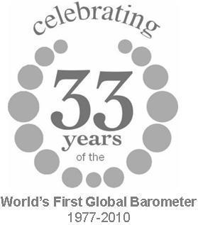 GLOBAL BAROMETER OF HOPE AND DESPAIR FOR 2011 Volume 1: Statistical Report Findings based on responses from more than 64,000 scientifically selected cross-section of Men and Women from all