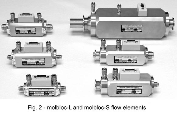 The mass flow terminal includes two identical absolute pressure transducers, two ohmic measurement circuits to read the element s platinum resistance thermometers, a microprocessor, memory, a keypad,