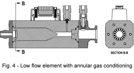The main difference between the two is in the gas conditioning system and gas temperature measurement method.