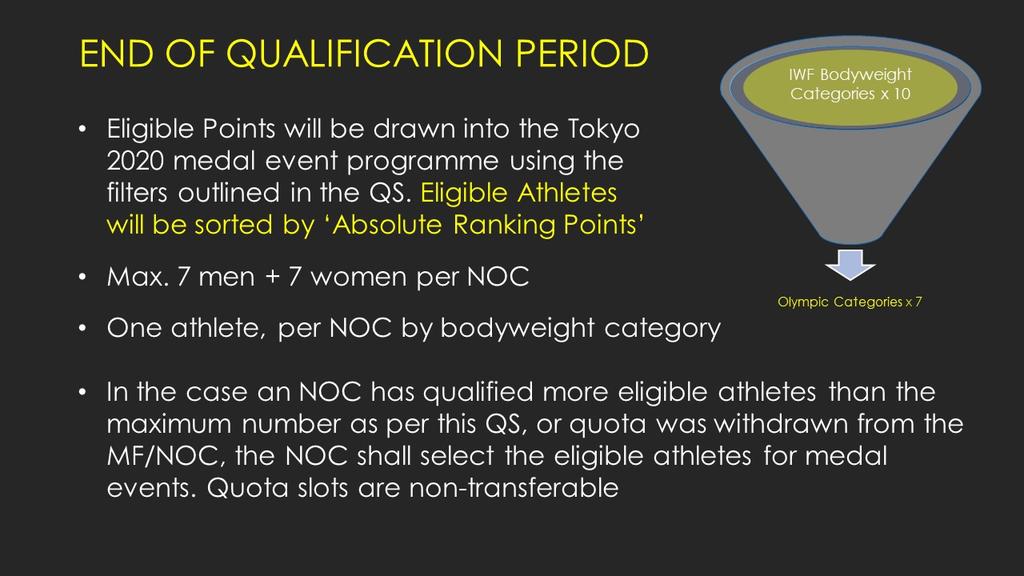 Slide 12 As highlighted in Slide 8, during the qualification period there shall be no restriction on the number of athletes per MF and per bodyweight category in the IWF Absolute Ranking.