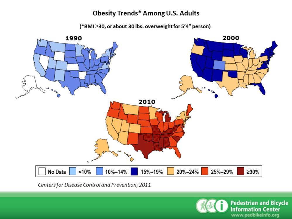 Speaker notes: These maps from the CDC show the percentage of people in each state with a body mass index of 30 or higher, which indicates obesity.