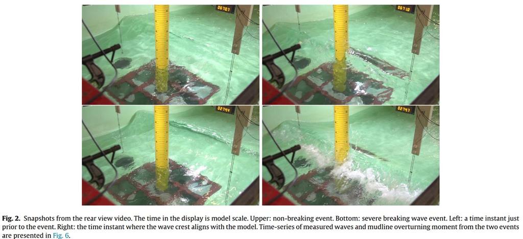 Figure 2: Model test set-up of ringing experiments for Statoil, for the development of Dudgeon Offshore Wind Turbine farm (from [1]) Video snapshots of two severe, irregular wave events are provided