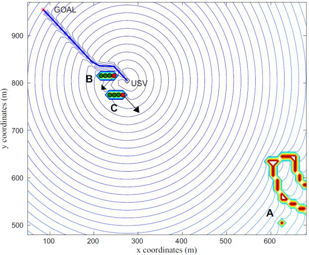 concepts, technologies and techniques. Journal of Navigation, 61:129 42. Xue, Y., Lee, B.S., & Han, D. (2009). Automatic collision avoidance of ships.