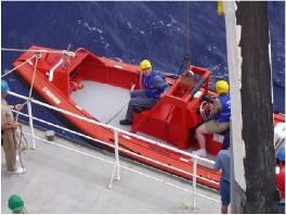 - Horizontal recovery equipment; - The communications equipment should be tested before launching the vessel. 29.6.