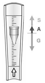 8.1 Objective To calibrate and study Rotameter EXPERIMENT NO. 8 Rota meter 8.2 Introduction The rotameter is an industrial flow meter used to measure the flow rate of liquids and gases.