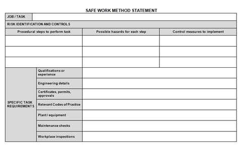 Safe Work Method Statements There must also be Work Method Statements provided by the PCBU for all high risk work.