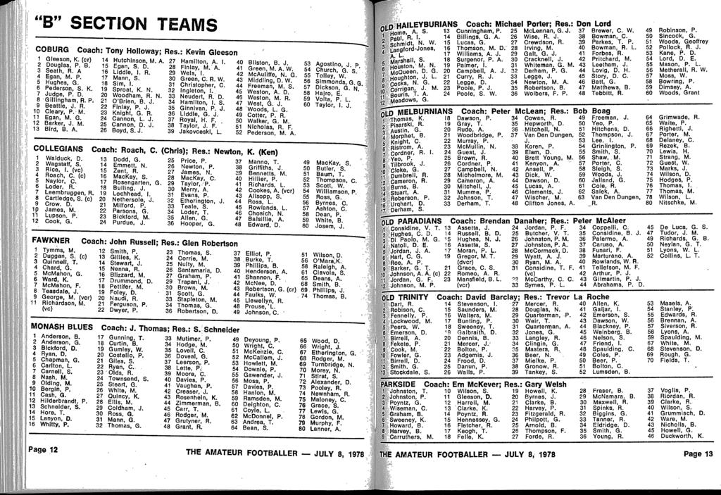ifb9> SECTION TEAM S COBURG Coach : Tony Holloway ; Res. : Kevin Gleeson 1 Gleason, K. (cr) 14 Hutchinson, M. A. 27 Hamilton, A. I. 2 Douglas, P. B. 15 Egan, S. D. 28 Finlay, M." 3 Seath, A. R. A 16 Liddle, I.
