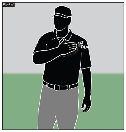 Manual Change UMPIRE SIGNALS: INFORMATION AVAILABLE To assist in providing pertinent information between partners, a new umpire signal information