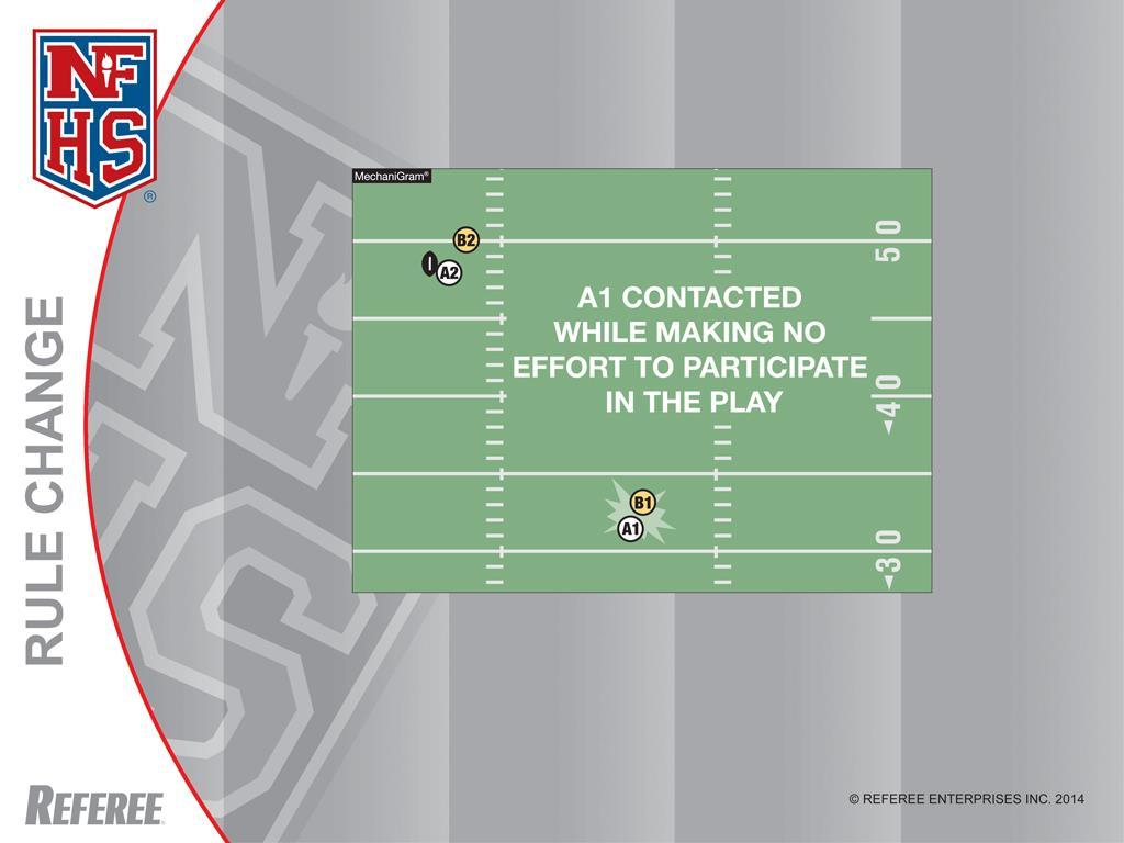 Defenseless Player Rules 2-32-16; 9-4-3i(3) A new definition in 2014 for a defenseless player was added.