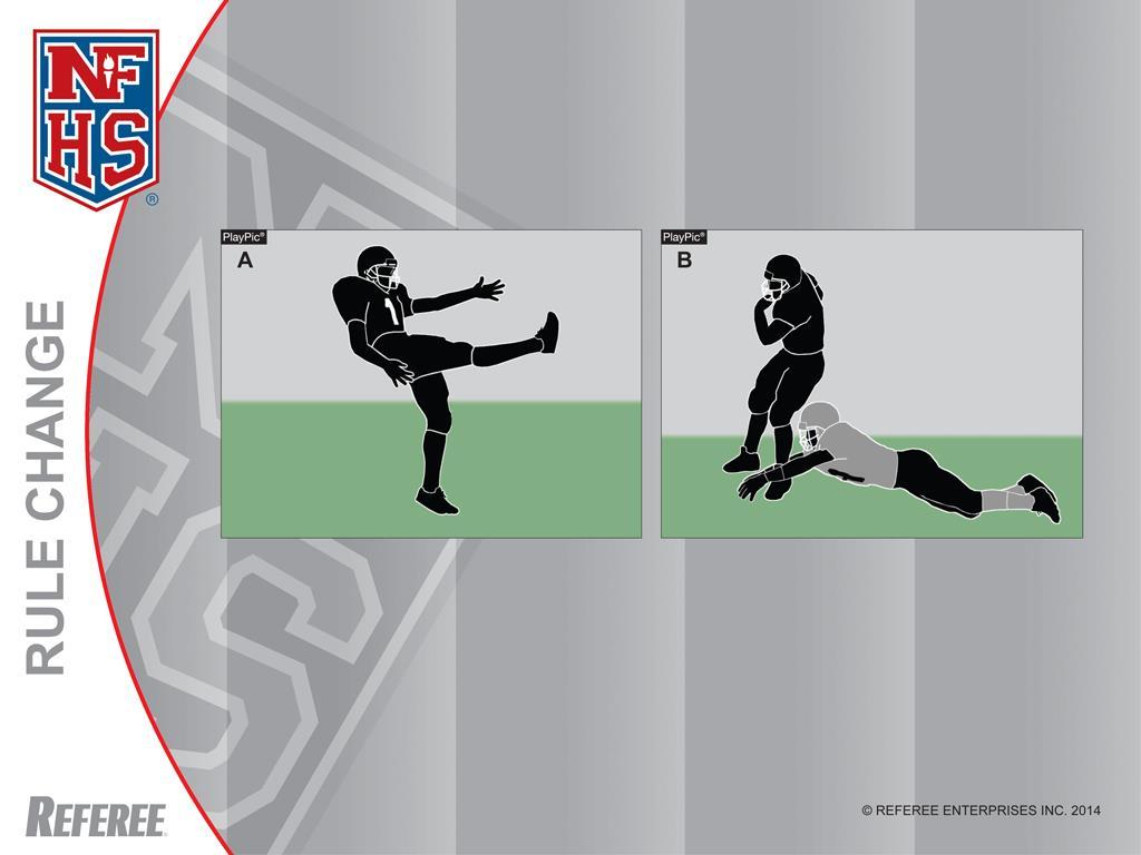 Defenseless Player Rules 2-32-16; 9-4-3i(3) EXAMPLE: KICKER After a kick (PlayPic A), a kicker who has not had a
