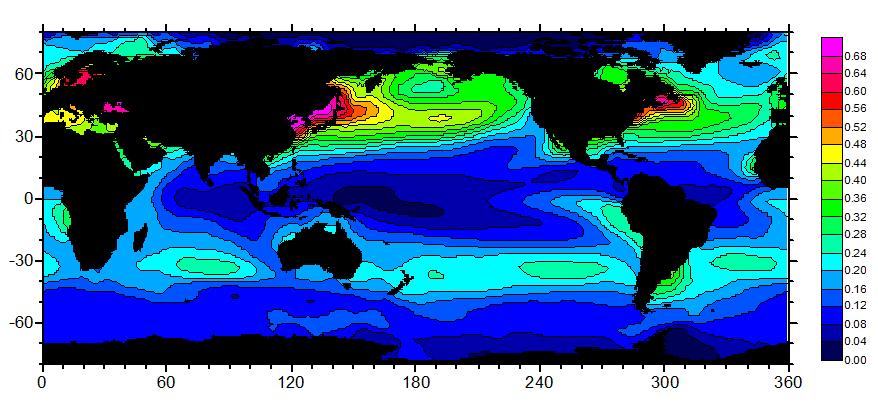 SST Derived Sea Surface Seasonality Mid-latitude dominance globally, west preference in the NH. Peak in China and Japan Seas.