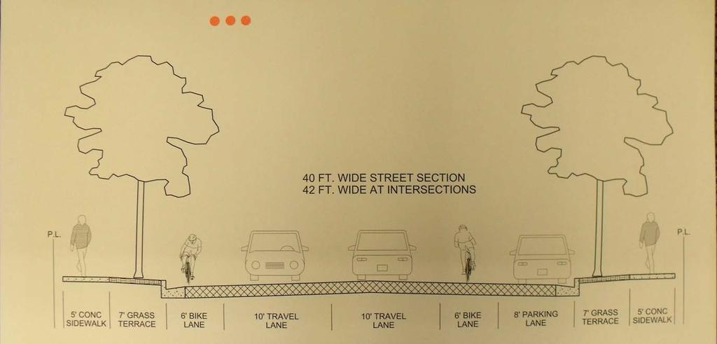 Cross Section #8A: 0 votes #8B: 8 votes C A B A: - Center left-turn lane - 10 ft + terraces on both sides - Curb bumpouts B (same as City staff
