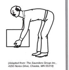 Guidelines for Manual Handling (cont.