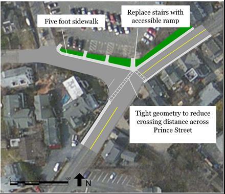 Intersection Recommendations + Prince Street at