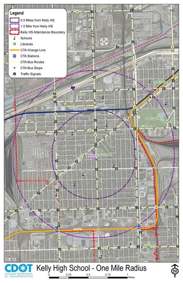 Project Area Evaluated at ½ mile distance for pedestrian walking considerations Evaluated at 1 mile