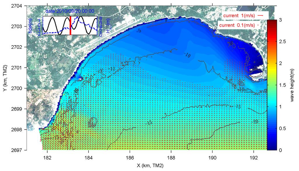 7 Figure 10 snapshot of spatial wave heights and currents at a time (0:00 Sep.