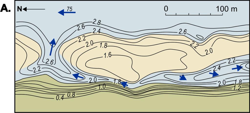Rip Circulation and Nearshore Topography Where inner bar systems are present, feeder currents