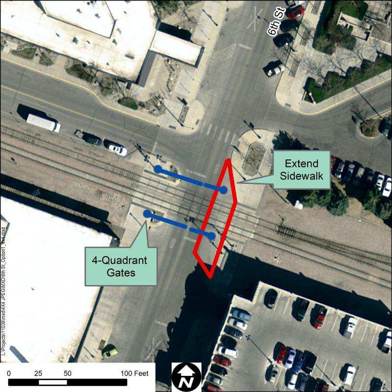 6 th Street (190269B) Option 1: Four-Quadrant Gates Option 2: Closure/Pedestrian Conversion Risk Reduction: Signal Costs: Roadway Costs: 77-82% $350,000 $38,886 $388,886 (+$5,000 Ann. Maint.