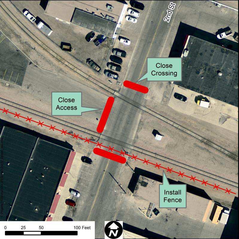 2 nd Street (190265Y) Option 1: Wayside Horns Option 2: Closure Risk Reduction: Signal Costs: Roadway Costs: n/a $280,000 $38,615 $318,615 (+$5,000 Ann. Maint.