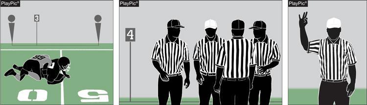 Correcting a Down Error Rule 5-1-1b The referee shall correct the number of the next down prior to the ball