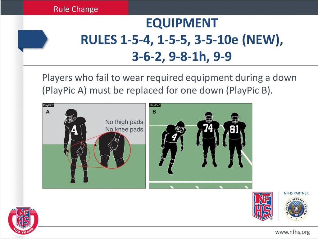 Equipment Rules 1-5-4,