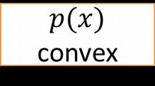 Convex-Concave Procedure (CCP) Heuristic for minimizing DC programming problems.