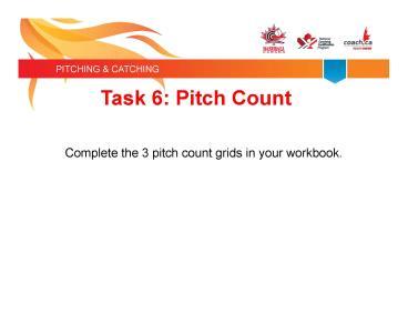 BREAK INDIVIDUAL EXERCISE (Slides 18-22) Have coaches complete the Pitch Count Grids WB pp. 19-21. Debrief LF will have a group discussion and rank the priorities in order of importance.
