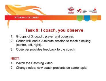 I COACH, YOU OBSERVE (Slides 27-32) Groups of 3: coach, player and observer. Coach will lead a 2-minute session to teach blocking (centre, left, right). Observer provides feedback to the coach.