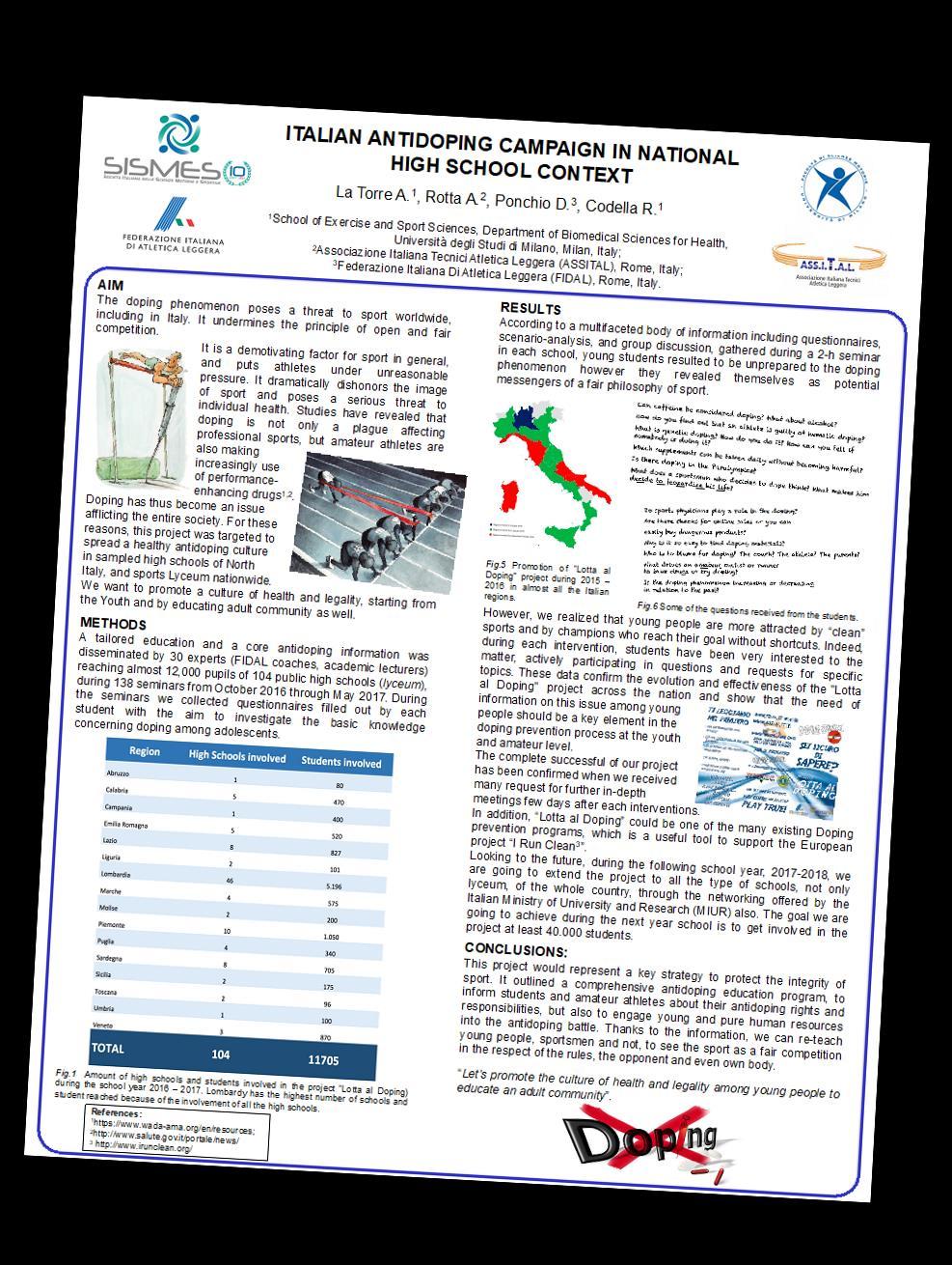 Doping off-side in the scientific community The project has been presented in a scientific congress for the first time on September 30, 2017 at IX SISMES National Congress