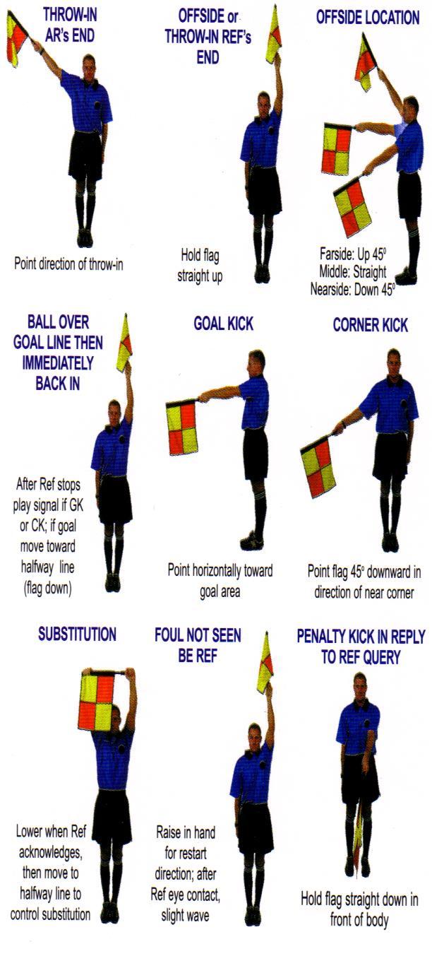 Referee Signals Assistant Referee Signals