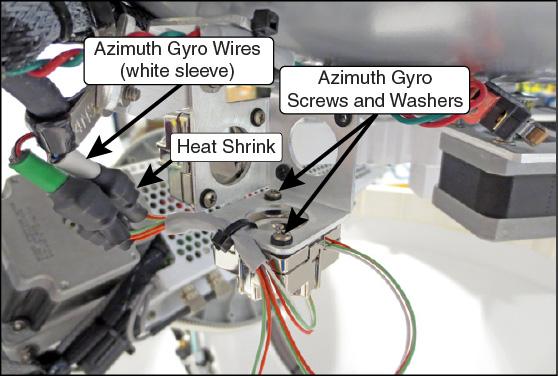 To access the azimuth gyro screws, disconnect the skew limit switch by removing the two screws and washers holding the limit switch in place (see Figure 3). let the switch hang down, away from the c.