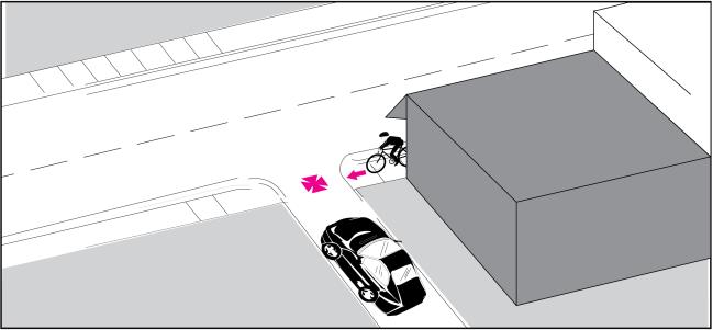 Motorist and bicyclist education are also among the important countermeasures for this crash type.