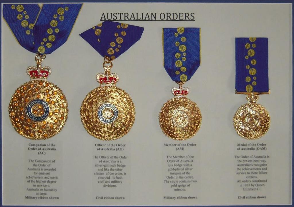 ORDER of AUSTRALIA History The Order was established with five grades on 14 February 1975. The top grade, Knight / Dame was discontinued in 1986.