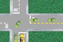 Example of a left turn DO NOT CUT CORNER Safety suggestion: While waiting to turn left, keep your wheels pointed straight ahead until it is safe to start your turn.