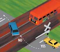 in both directions. You may drive faster than 15 mph if the crossing is controlled by gates, a warning signal, or a flag man.