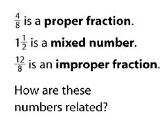 Fractions and Mixed Numbers Clickto discover
