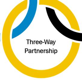 Three-Way Partnership o Target Athletes & USA Track &