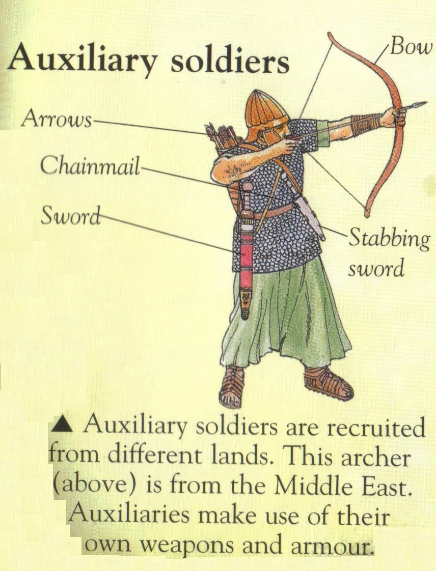 Auxiliary soldiers were not Roman they were local